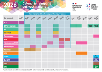 Vaccination : protégez-vous, protégez les autres ! 