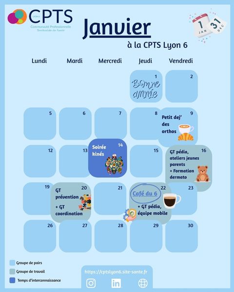 🚀 Top départ pour 2026 à la CPTS Lyon 6 !