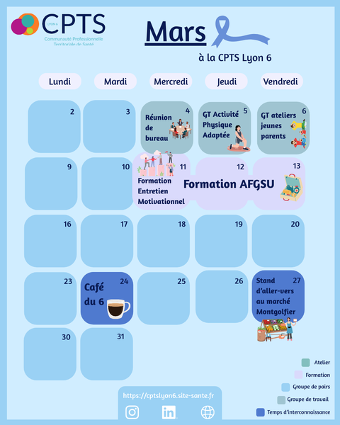 Mars à la CPTS Lyon 6 : un mois d’échanges et de formation