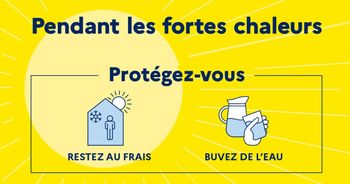 Canicule & hydratation