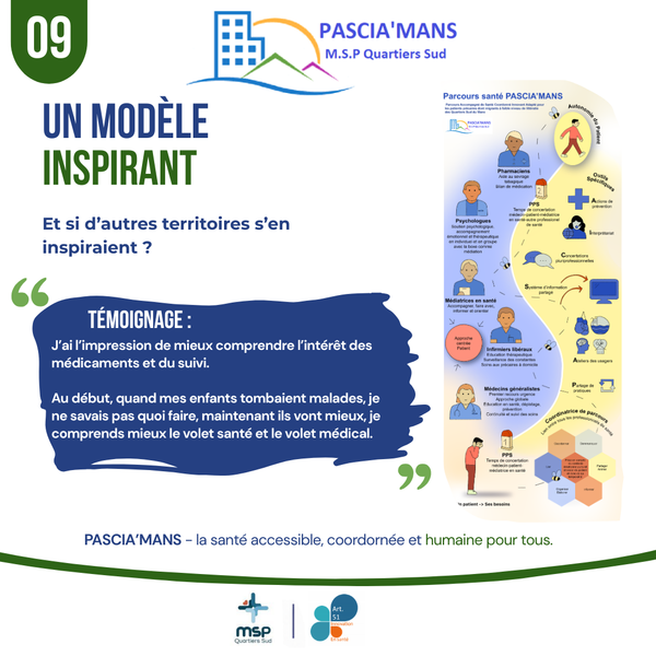 PASCIA’MANS : une innovation locale à portée nationale.