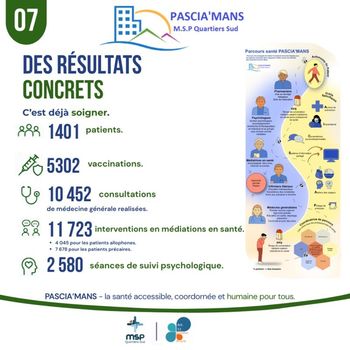 PASCIA_MANS "des résultats concrets pour le territoire du Mans".
