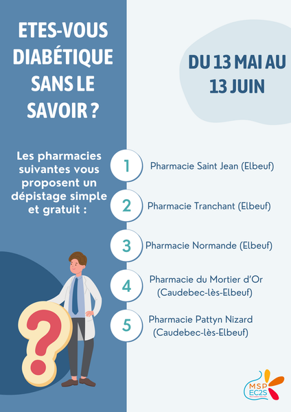 Dépistage diabète