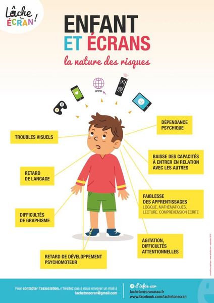 Prévention du mésusage des écrans et de leur surexposition