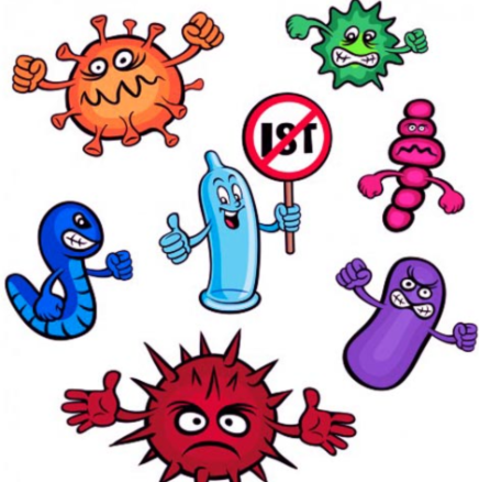 🦠 Dépistage des Infections Sexuellement Transmissibles (IST)