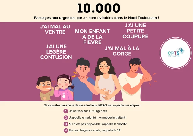 ⛑️ Pour les urgences non vitales : un seul numéro à connaître ! ☎️