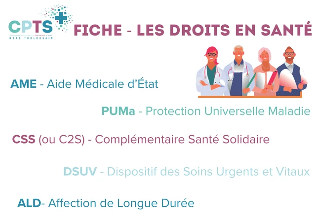 📝 Fiche - DROIT EN SANTÉ