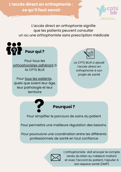 Accès direct ortho