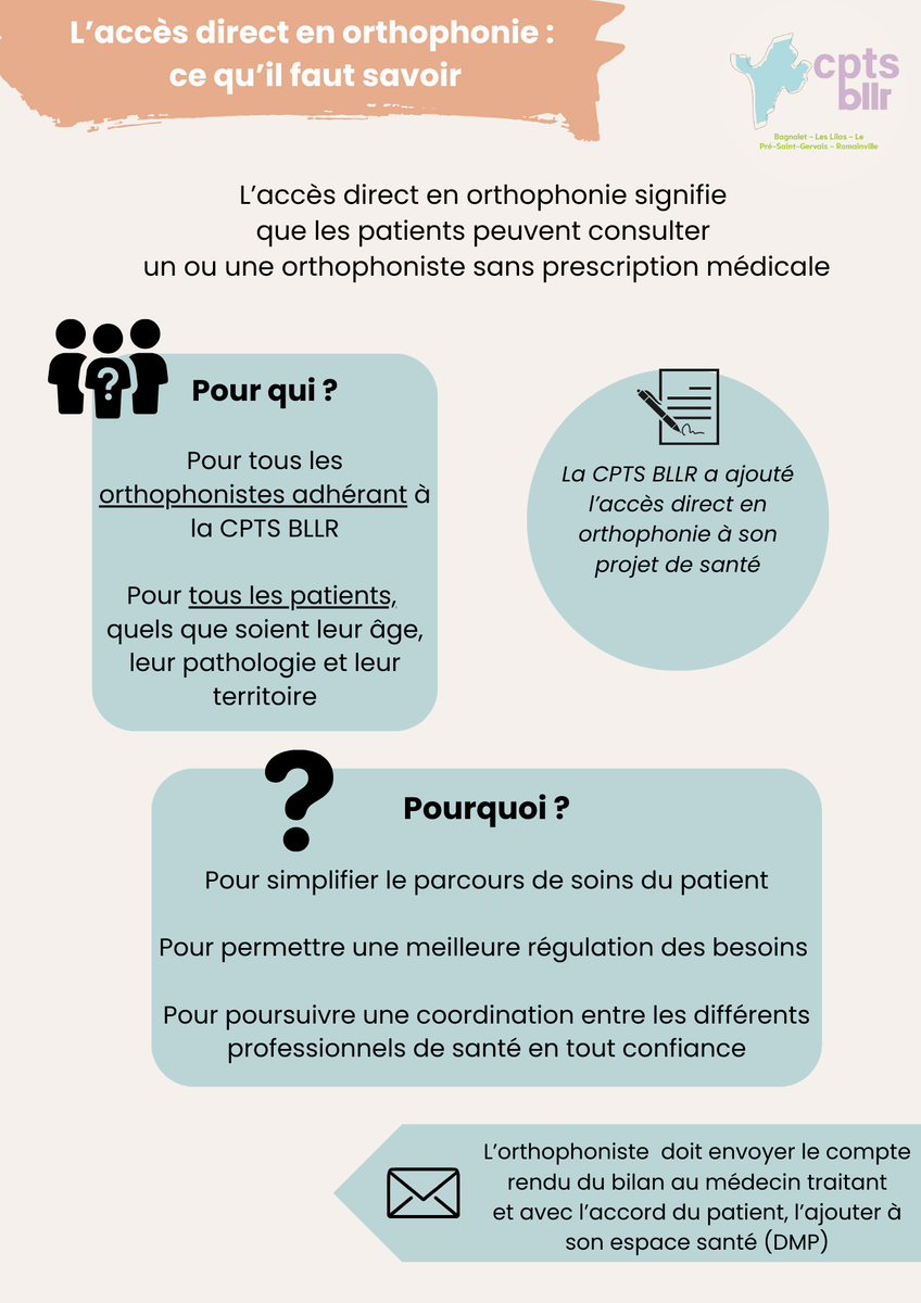 Image du parcours de soins ${this.carePath.title}